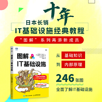 《 图解IT基础设施》[57M]百度网盘|pdf下载|亲测有效
