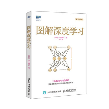 《图解深度学习图解机器matlab基础入门程序设计基础知识算法入门基础书籍》[55M]百度网盘|亲测有效|pdf下载